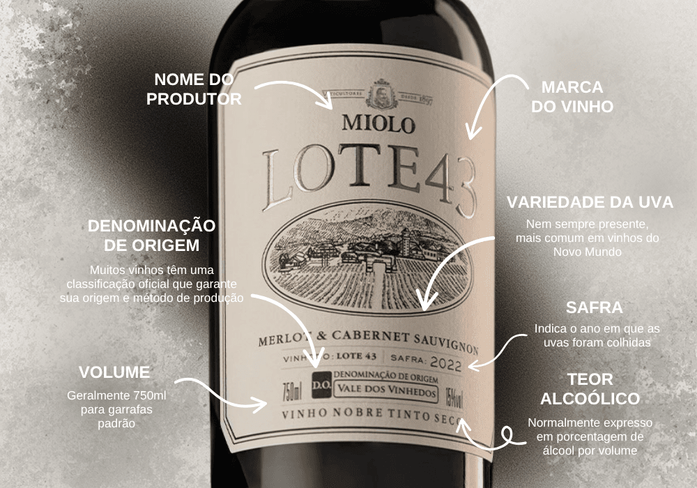 Como ler rótulos de vinho